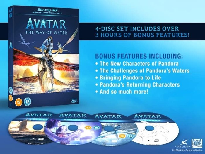 detail Avatar: The Way of Water - Blu-ray 3D + 2D (bez CZ)