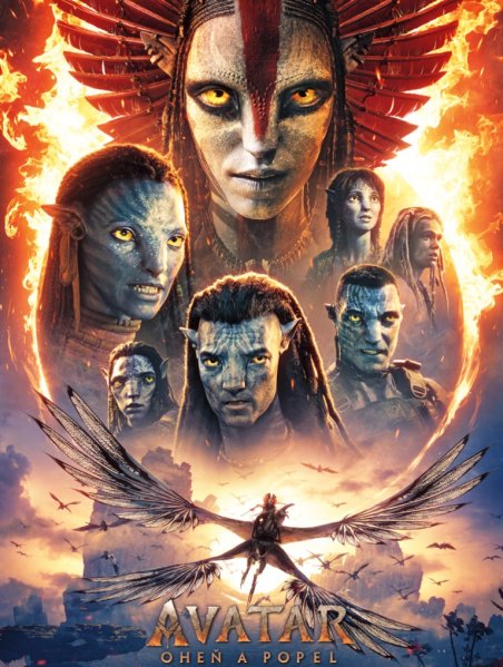 detail Avatar: Oheň a popel - 4K Ultra HD + Blu-ray + bonus disk Edice v rukávu