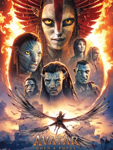 detail Avatar: Oheň a popel - 4K Ultra HD + Blu-ray + bonus disk Steelbook