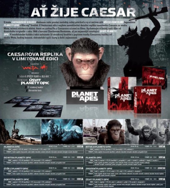 detail Planeta opic: Cézarova kolekce (s hlavou Cézara) - Blu-ray