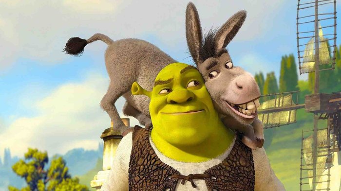 detail Shrek - 4K UHD Blu-ray + Blu-ray (2BD)